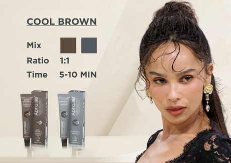 Apraise - Met Gala 2026 Brow Edit - Zoe Kravtiz